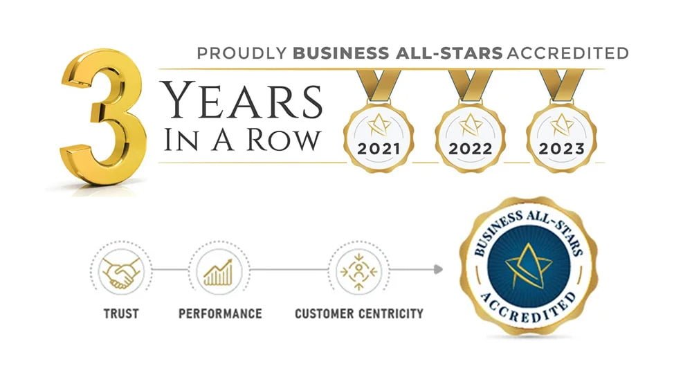 All Ireland Business Awards